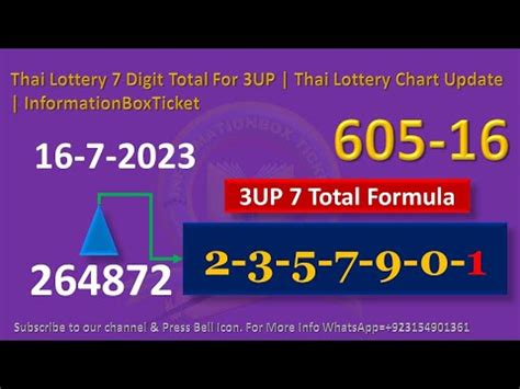 thai lotto vip total 3up|Thai Lottery 3UP 7D Total Update Game By Thai lottery VIP 16.